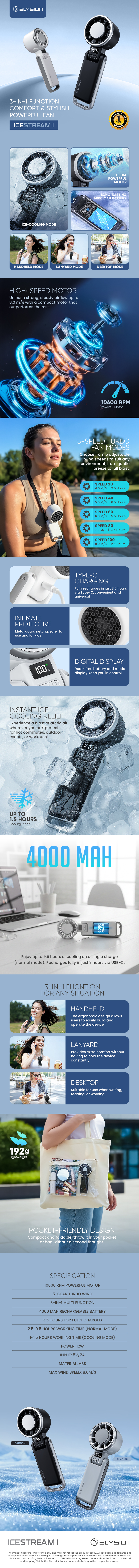 ICESTREAM-I
