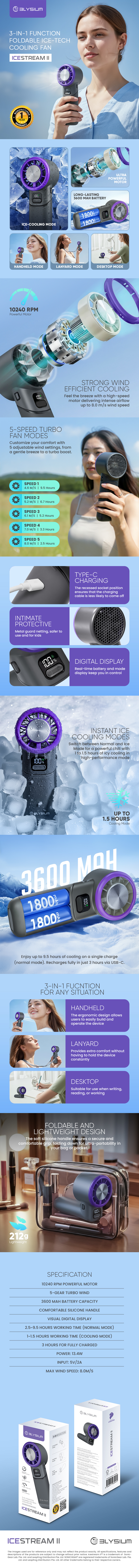 ICESTREAM-II